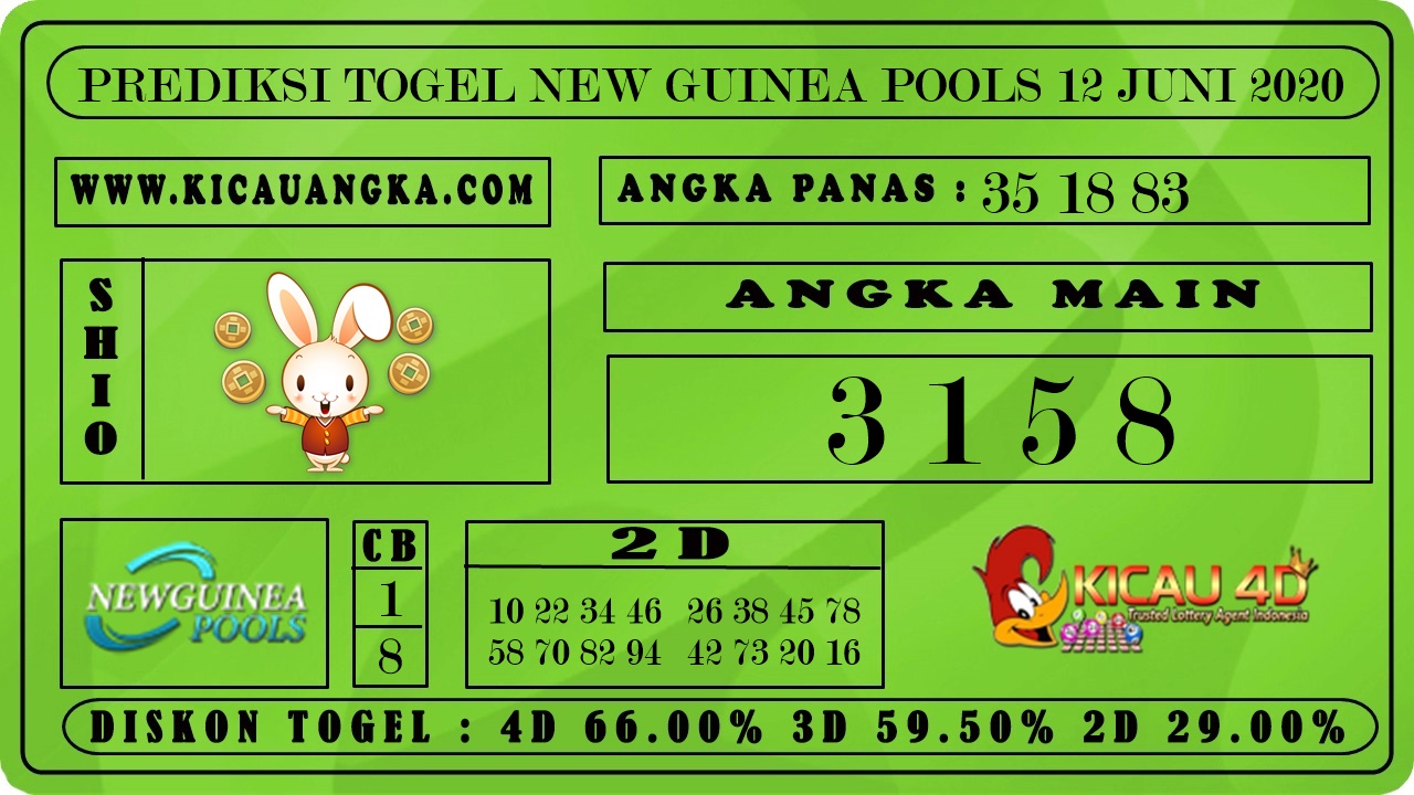 PREDIKSI TOGEL NEW GUINEA POOLS 12 JUNI 2020