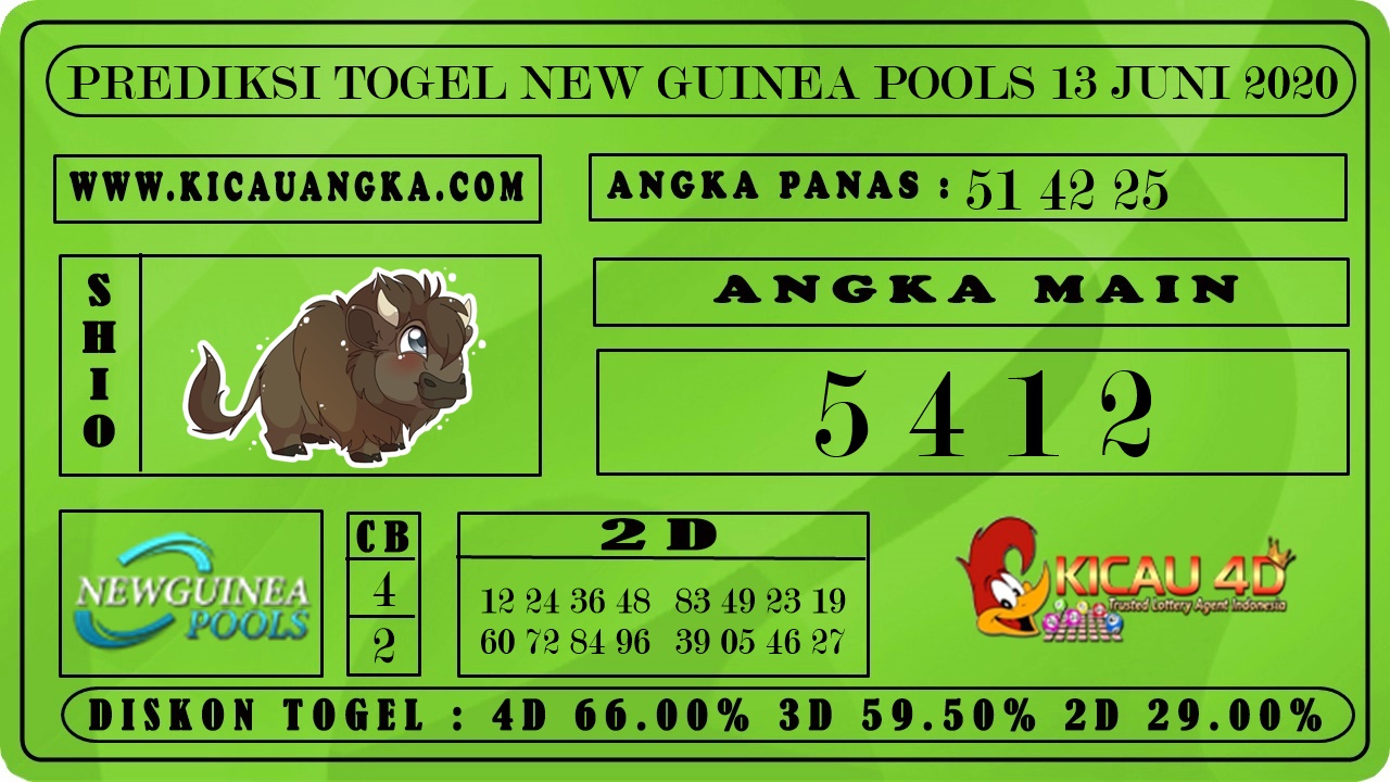 PREDIKSI TOGEL NEW GUINEA POOLS 13 JUNI 2020
