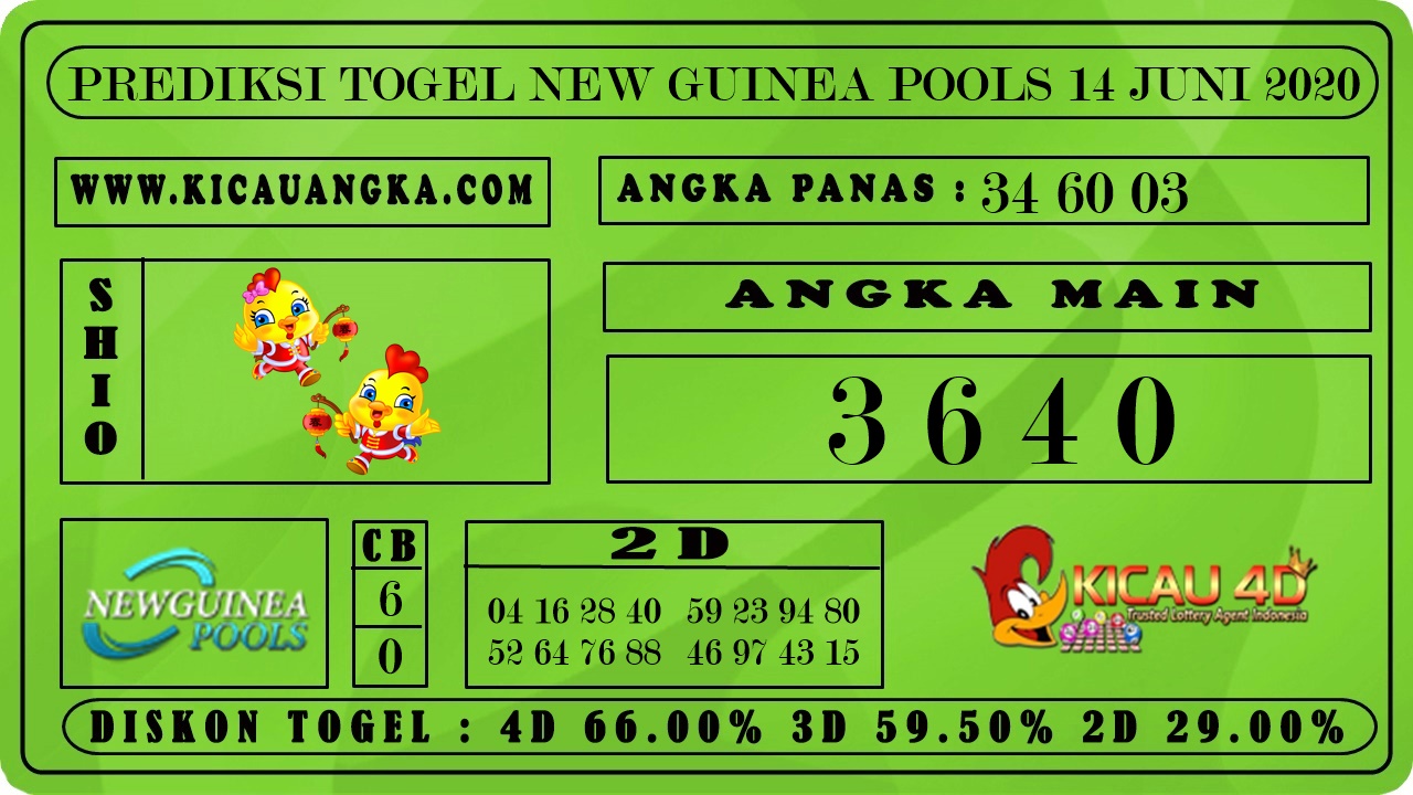 PREDIKSI TOGEL NEW GUINEA POOLS 14 JUNI 2020