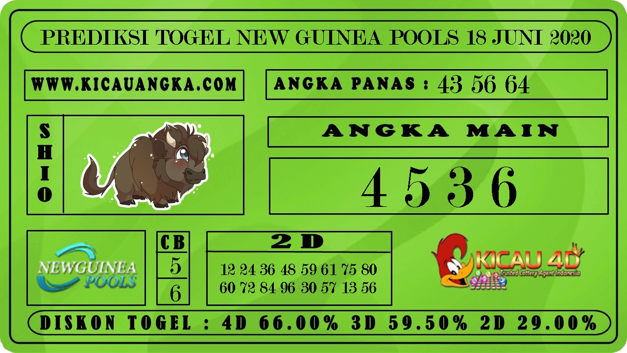 PREDIKSI TOGEL NEW GUINEA POOLS 18 JUNI 2020