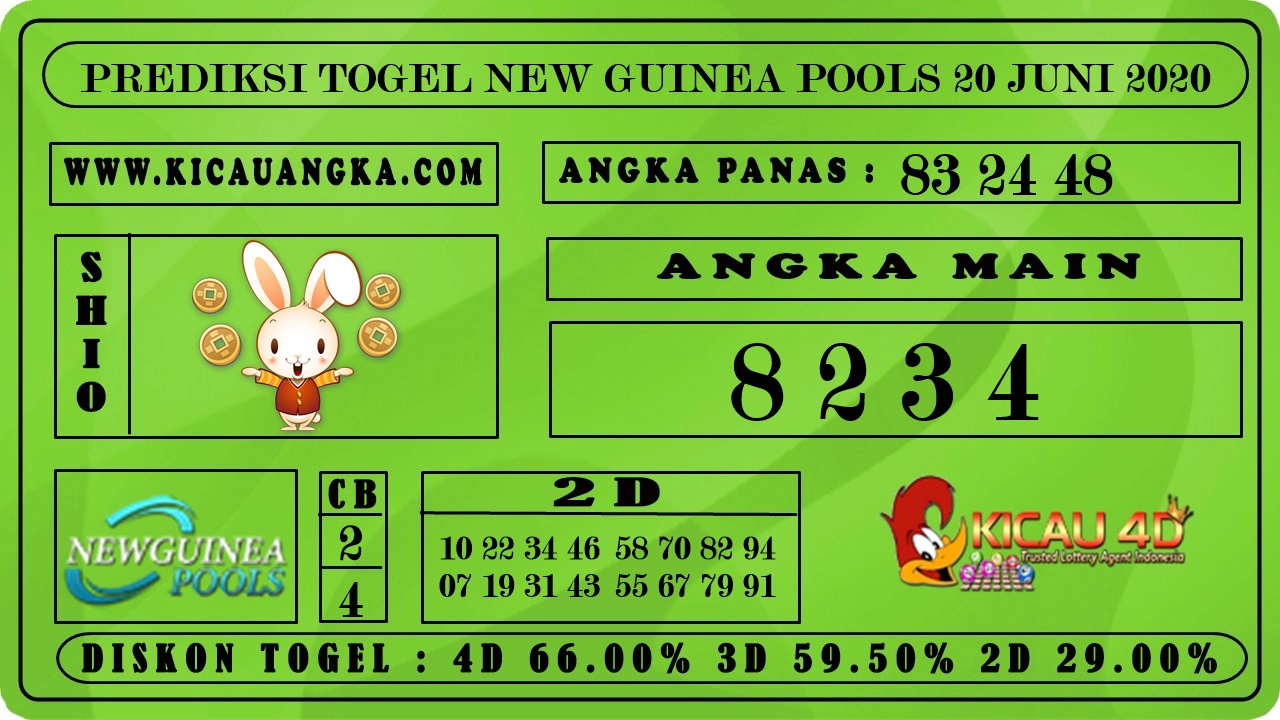 PREDIKSI TOGEL NEW GUINEA POOLS 20 JUNI 2020