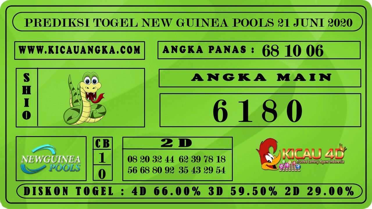 PREDIKSI TOGEL NEW GUINEA POOLS 21 JUNI 2020