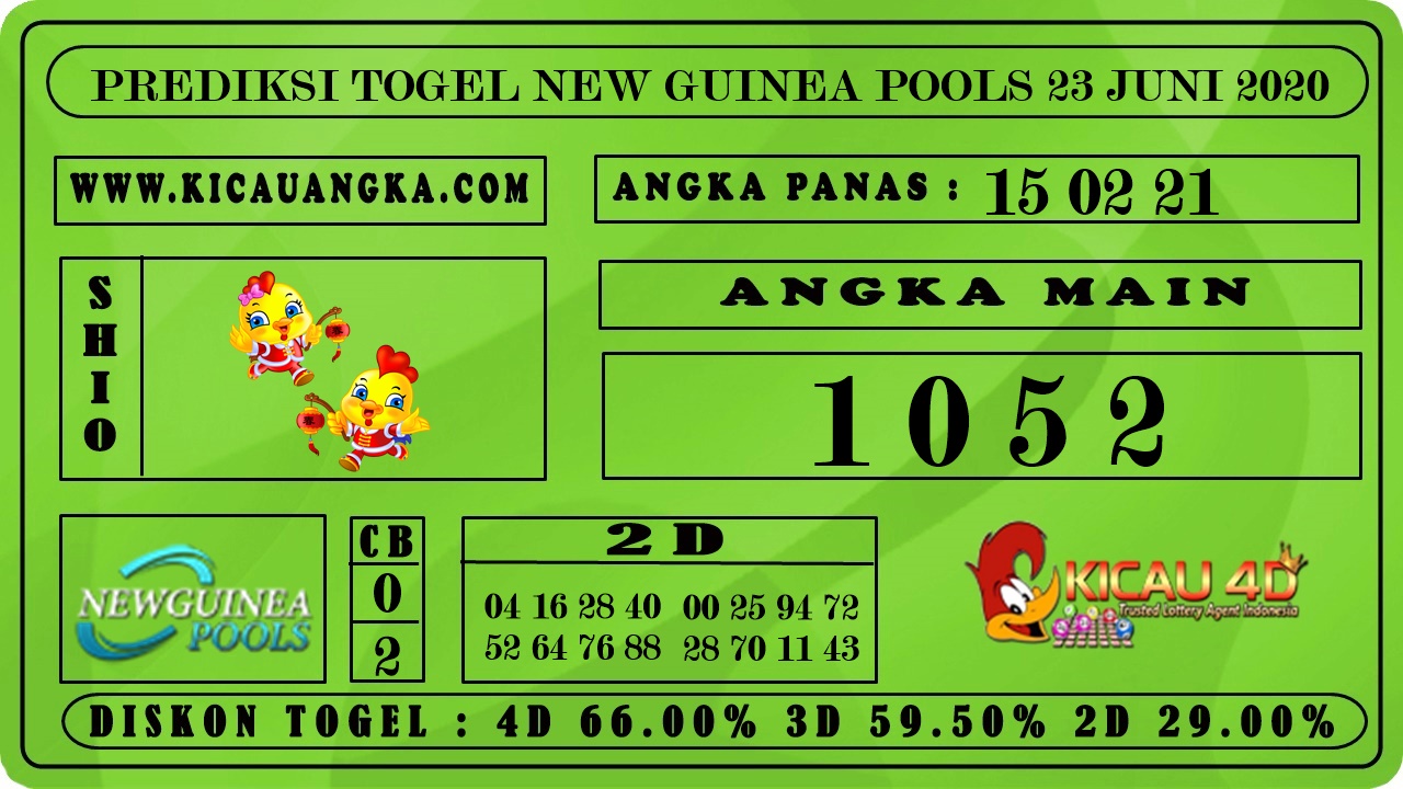 PREDIKSI TOGEL NEW GUINEA POOLS 23 JUNI 2020