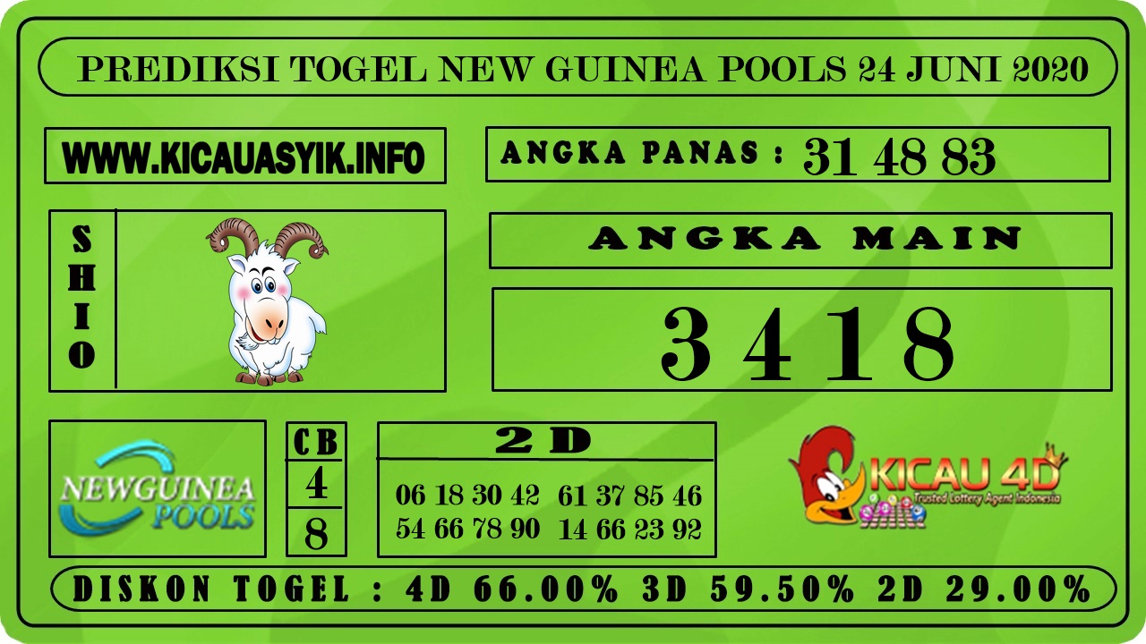 PREDIKSI TOGEL NEW GUINEA POOLS 24 JUNI 2020