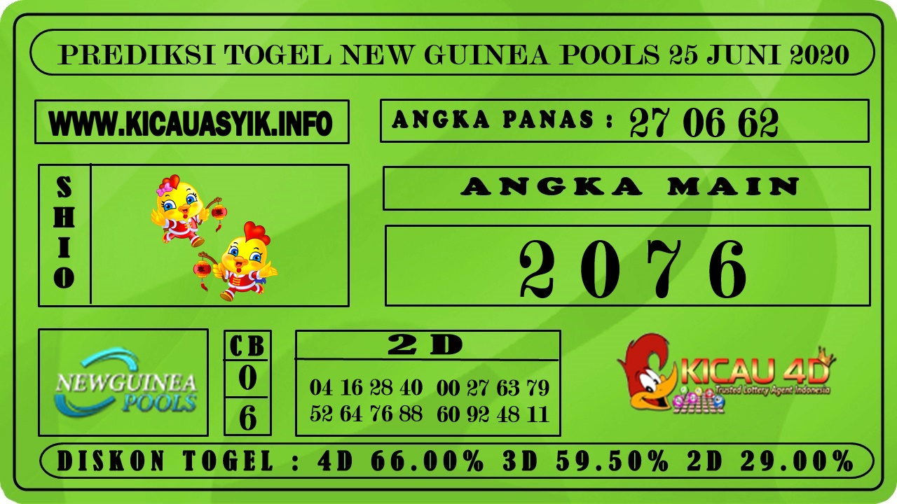 PREDIKSI TOGEL NEW GUINEA POOLS 25 JUNI 2020