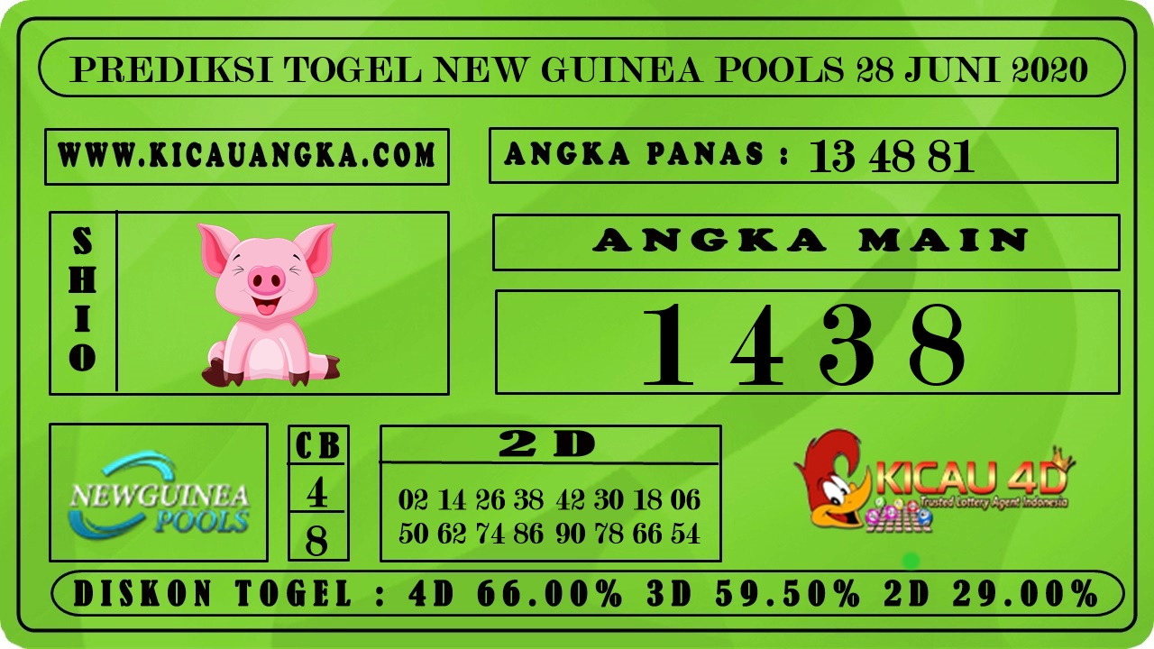 PREDIKSI TOGEL NEW GUINEA POOLS 28 JUNI 2020