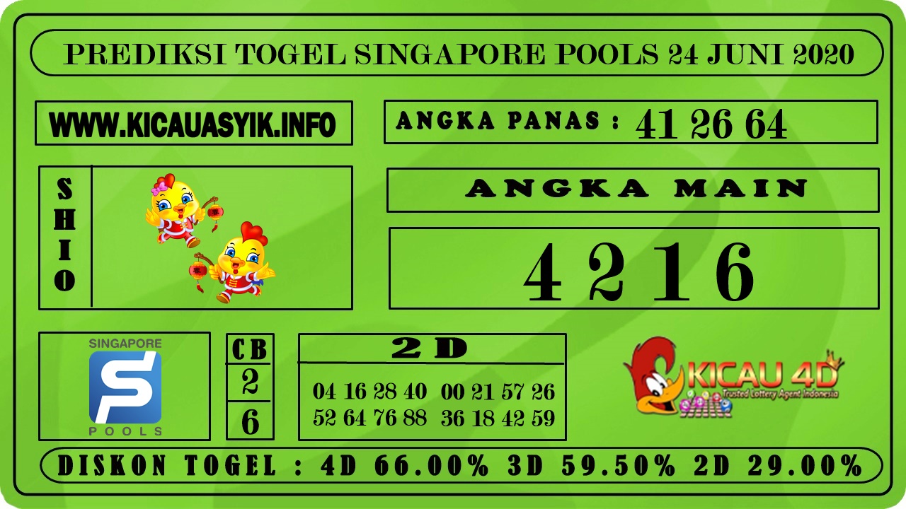 PREDIKSI TOGEL SINGAPORE POOLS 24 JUNI 2020