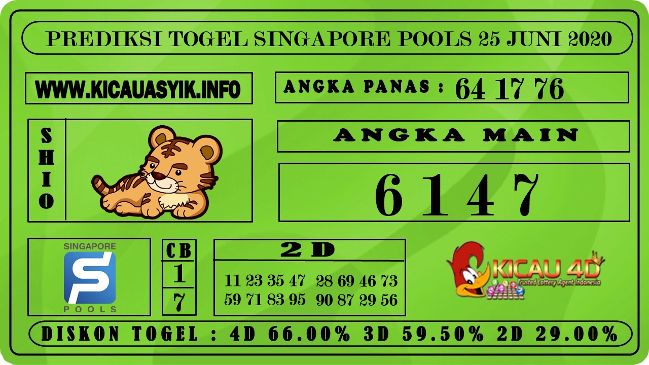 PREDIKSI TOGEL SINGAPORE POOLS 25 JUNI 2020