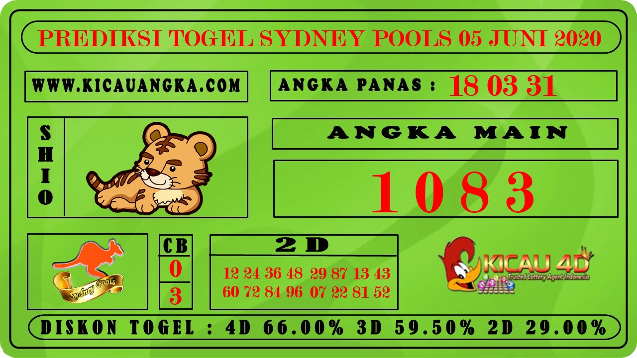 PREDIKSI TOGEL SYDNEY POOLS 05 JUNI 2020