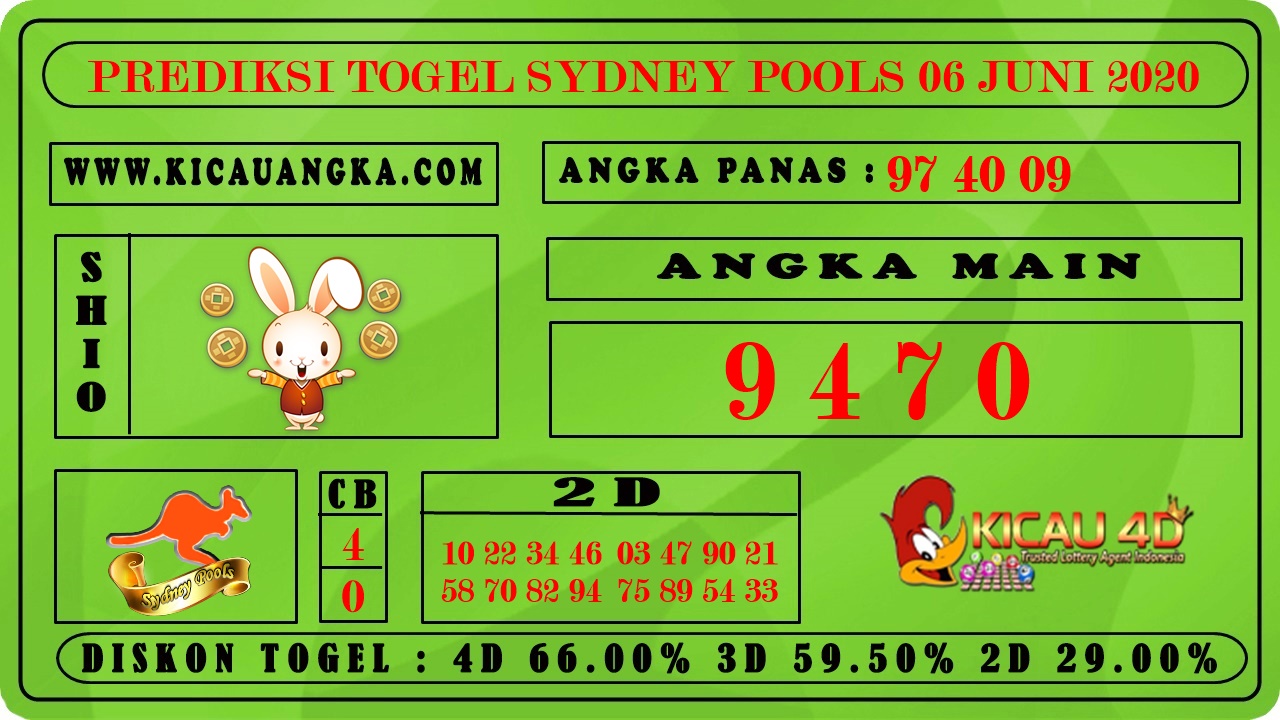 PREDIKSI TOGEL SYDNEY POOLS 06 JUNI 2020