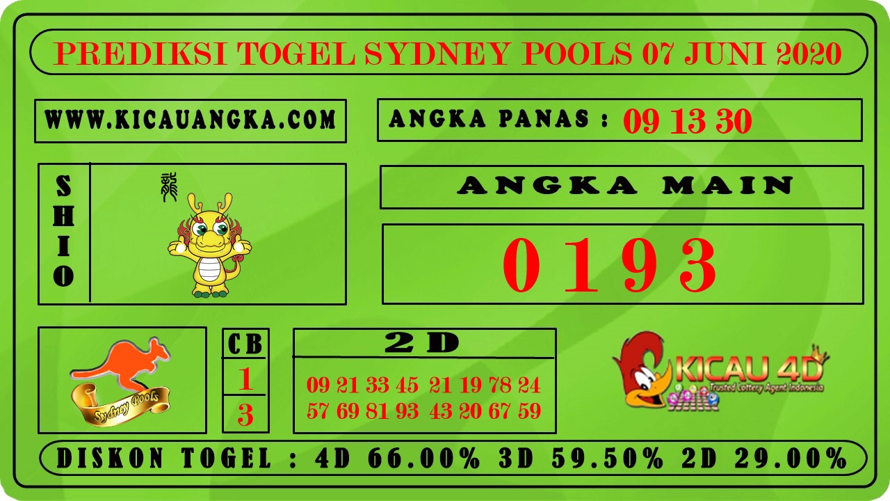 PREDIKSI TOGEL SYDNEY POOLS 07 JUNI 2020