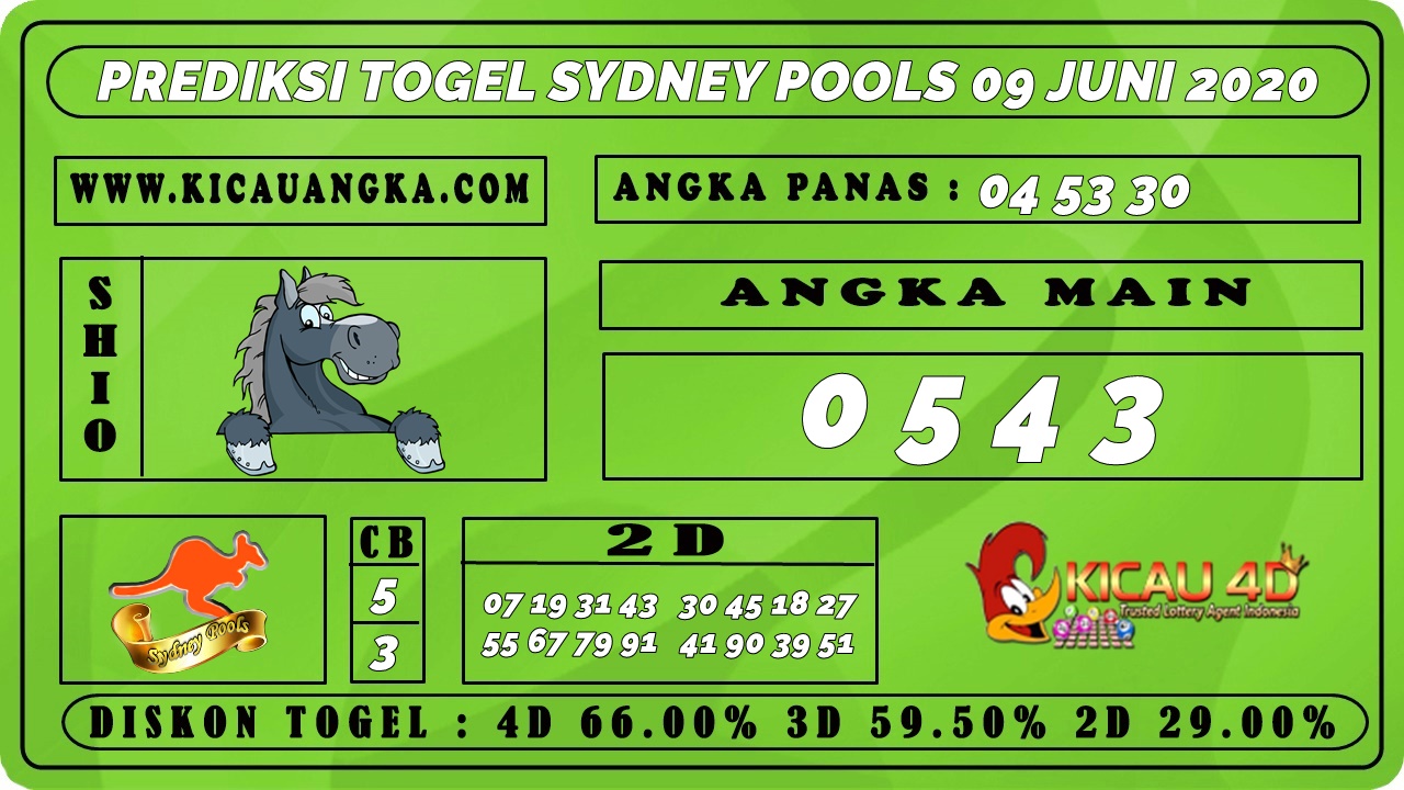 PREDIKSI TOGEL SYDNEY POOLS 09 JUNI 2020