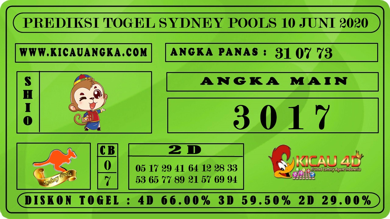 PREDIKSI TOGEL SYDNEY POOLS 10 JUNI 2020