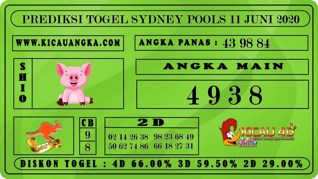 PREDIKSI TOGEL SYDNEY POOLS 11 JUNI 2020