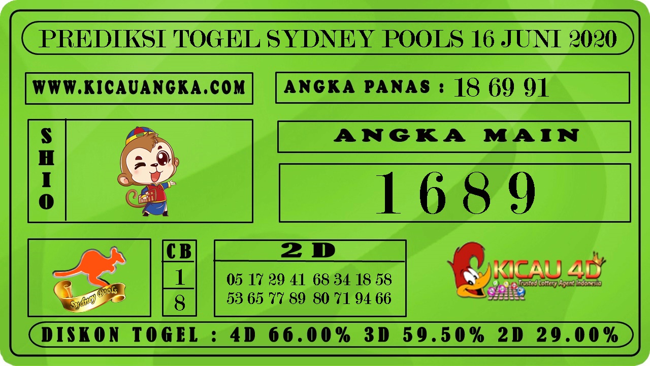 PREDIKSI TOGEL SYDNEY POOLS 16 JUNI 2020