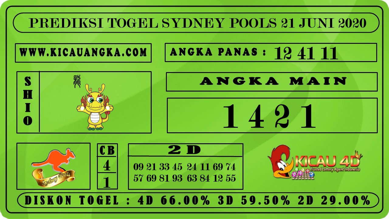 PREDIKSI TOGEL SYDNEY POOLS 21 JUNI 2020