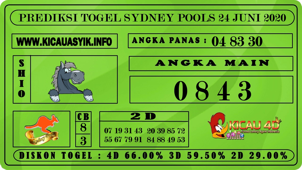 PREDIKSI TOGEL SYDNEY POOLS 24 JUNI 2020