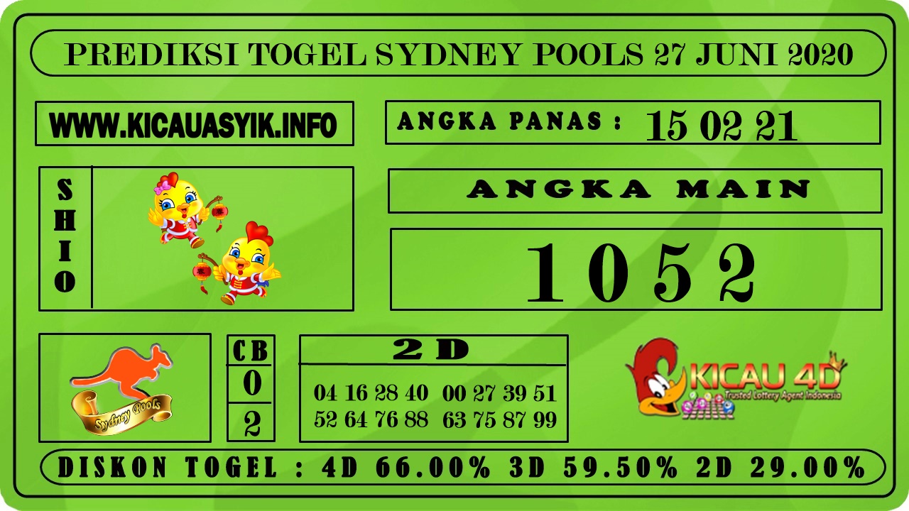 PREDIKSI TOGEL SYDNEY POOLS 27 JUNI 2020