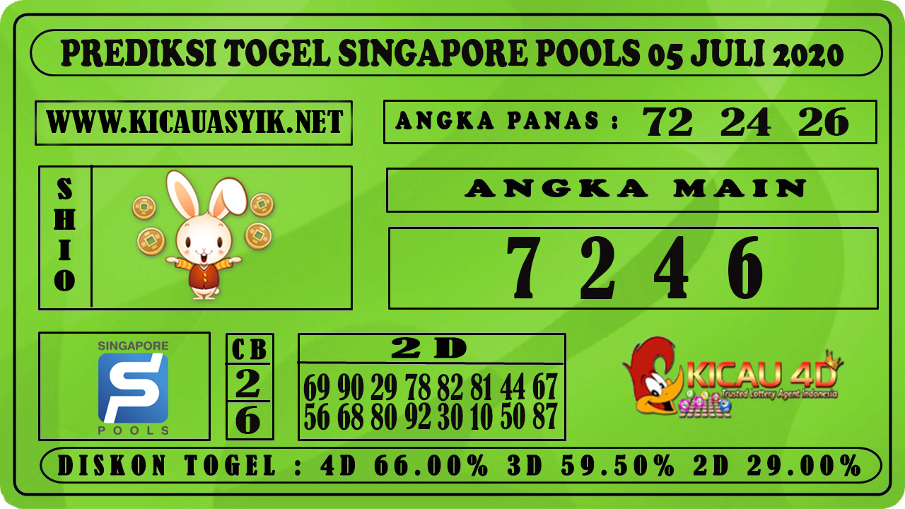 PREDIKSI TOGEL SINGAPORE POOLS 05 JULI 2020