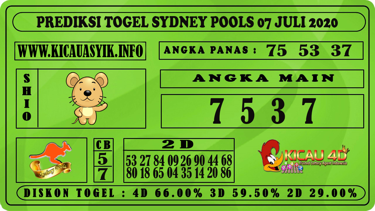 PREDIKSI TOGEL SYDNEY POOLS 07 JULI 2020