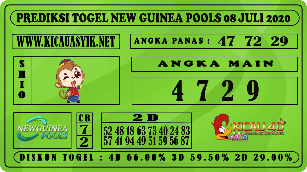 PREDIKSI TOGEL NEW GUINEA POOLS 08 JULI 2020