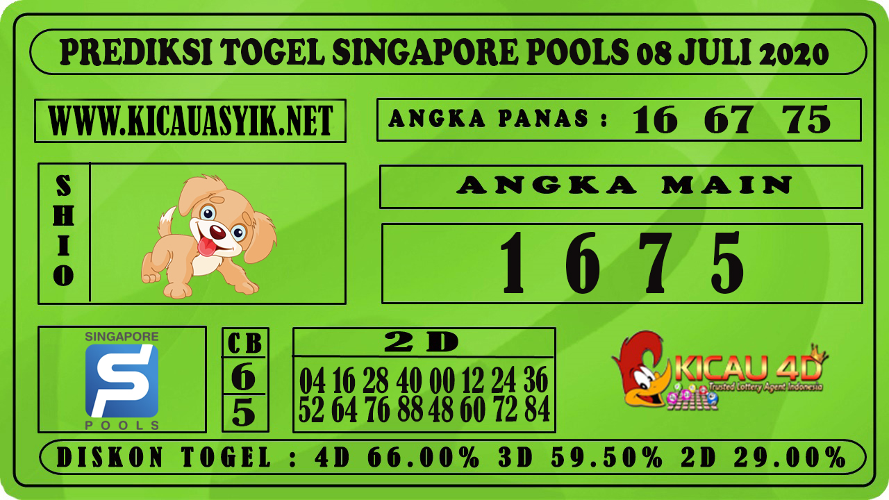 PREDIKSI TOGEL SINGAPORE POOLS 08 JULI 2020