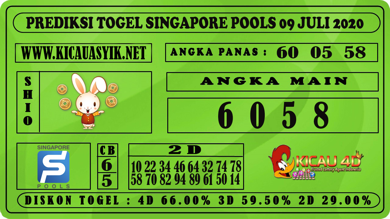 PREDIKSI TOGEL SINGAPORE POOLS 09 JULI 2020