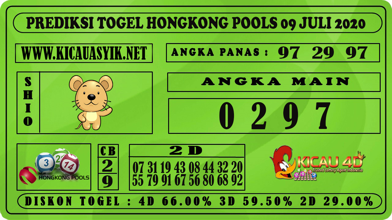 PREDIKSI TOGEL HONGKONG POOLS 09 JULI 2020