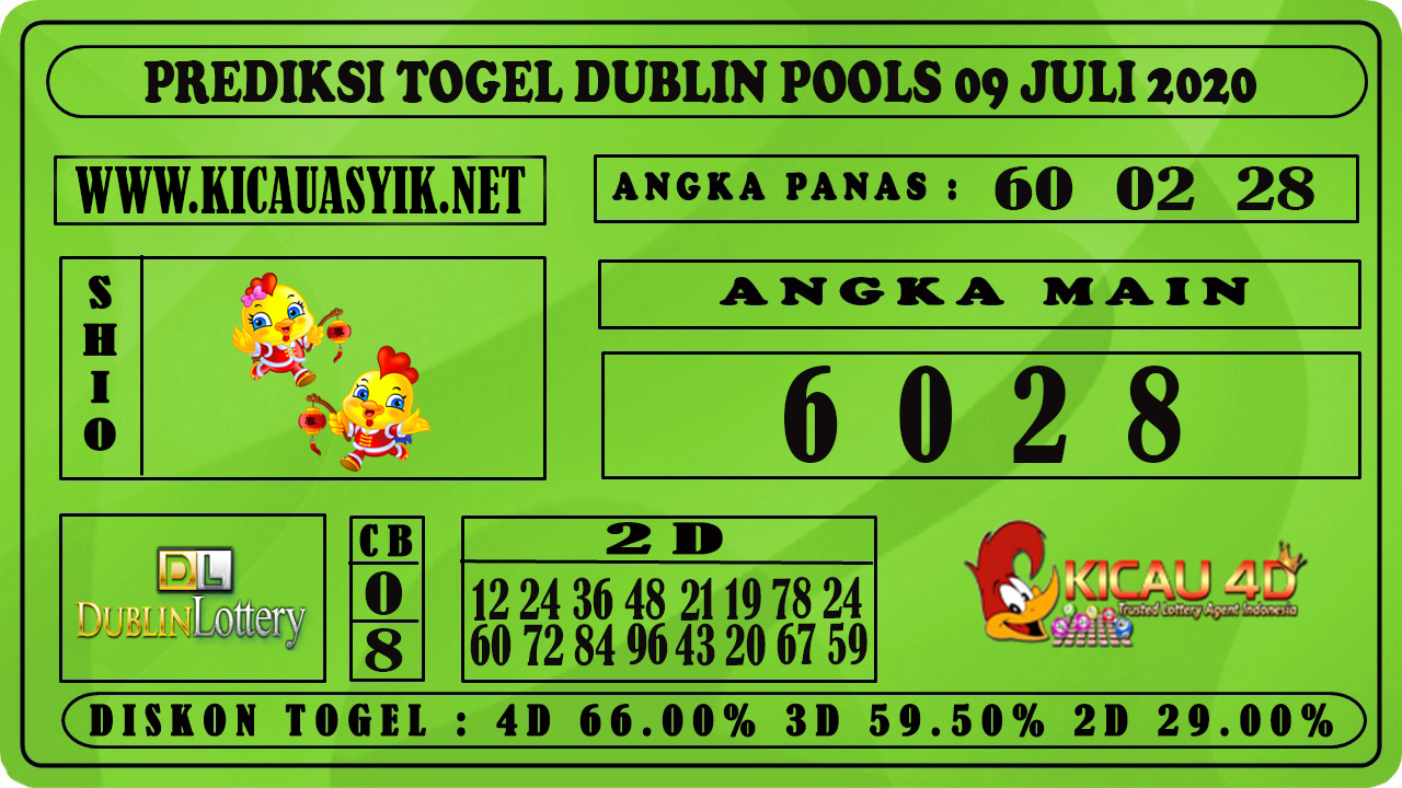 PREDIKSI TOGEL DUBLIN POOLS 09 JULI 2020