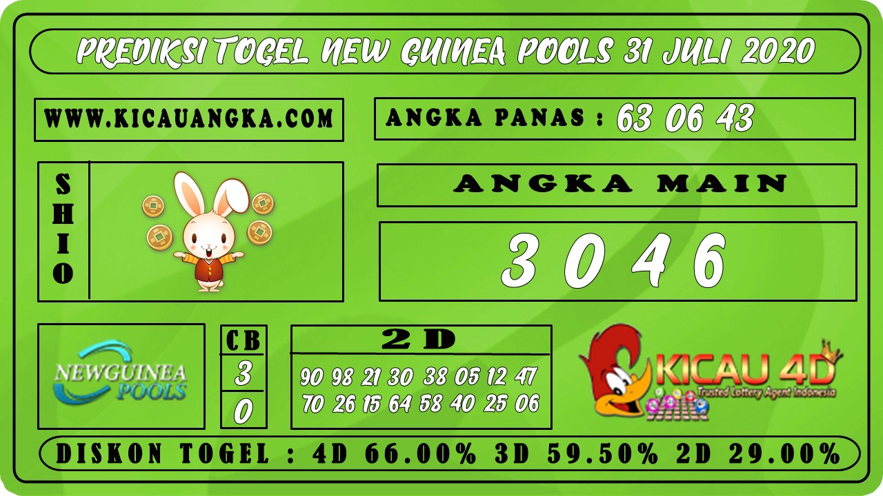 PREDIKSI TOGEL NEW GUINEA POOLS 31 JULI 2020