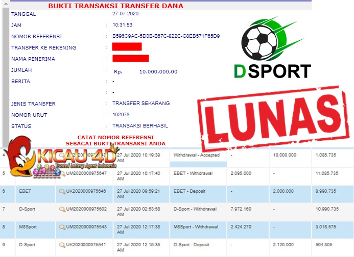 BUKTI JACKPOT DAN WD KEMENANGAN 10 JT KICAU4D