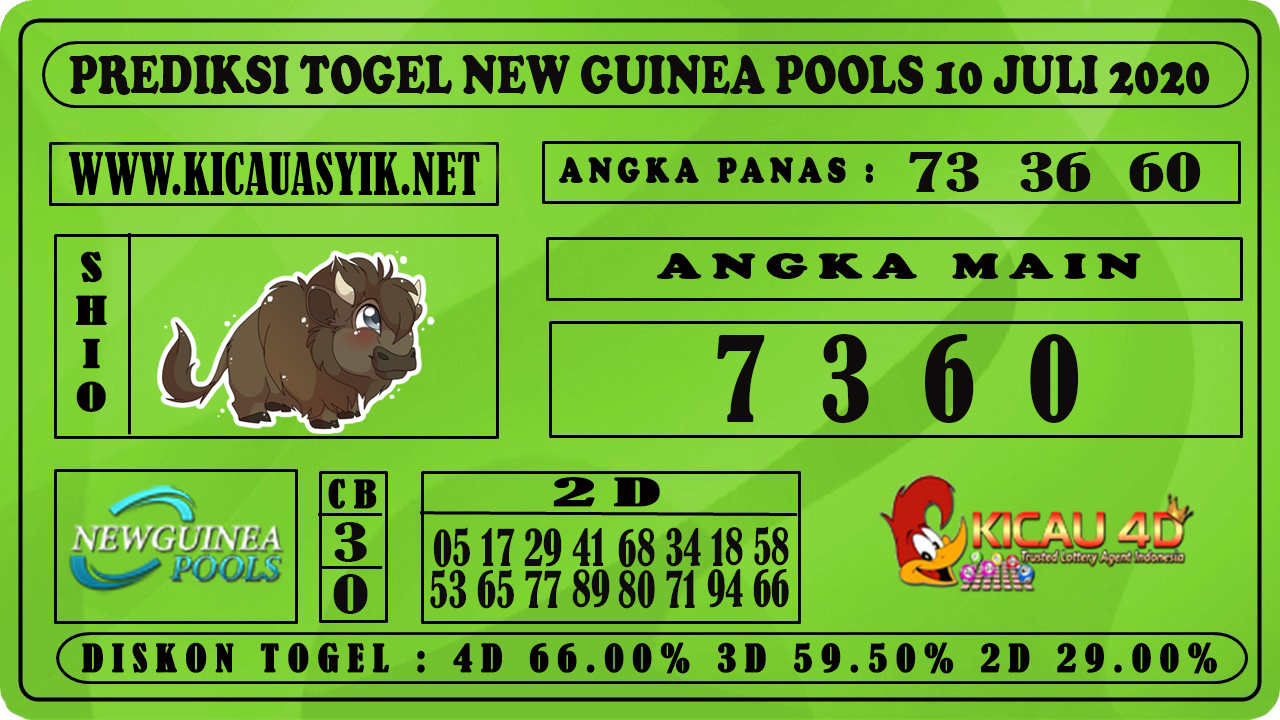 PREDIKSI TOGEL NEW GUINEA POOLS 10 JULI 2020