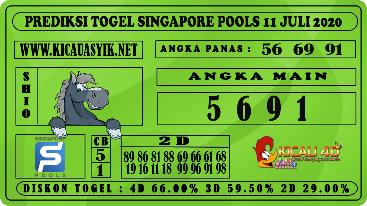 PREDIKSI TOGEL SINGAPORE POOLS 11 JULI 2020