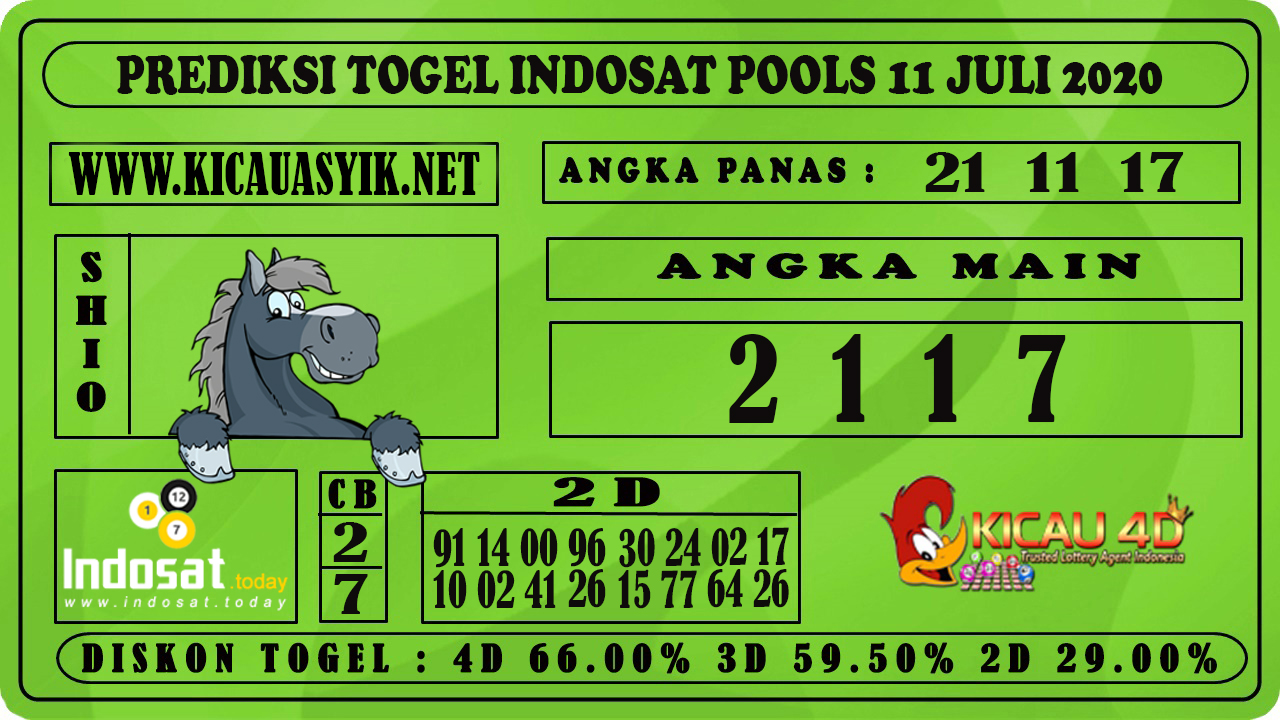 PREDIKSI TOGEL INDOSAT POOLS 11 JULI 2020