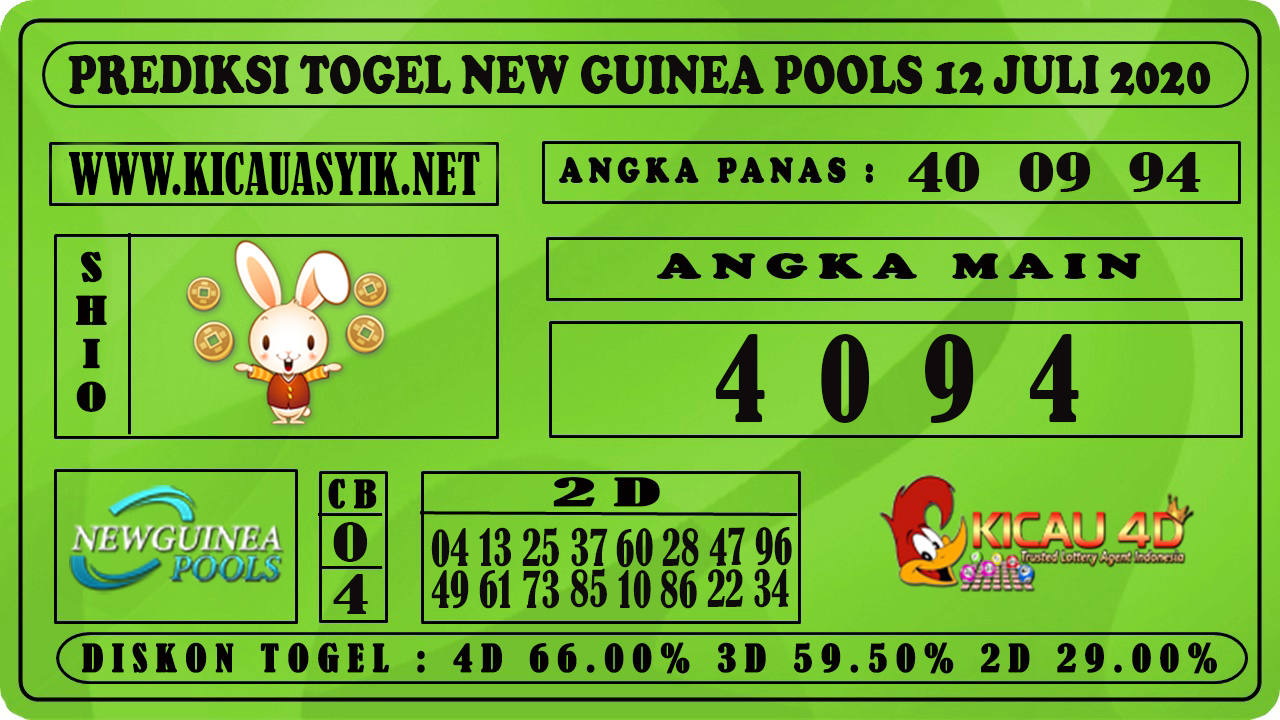 PREDIKSI TOGEL NEW GUINEA POOLS 12 JULI 2020