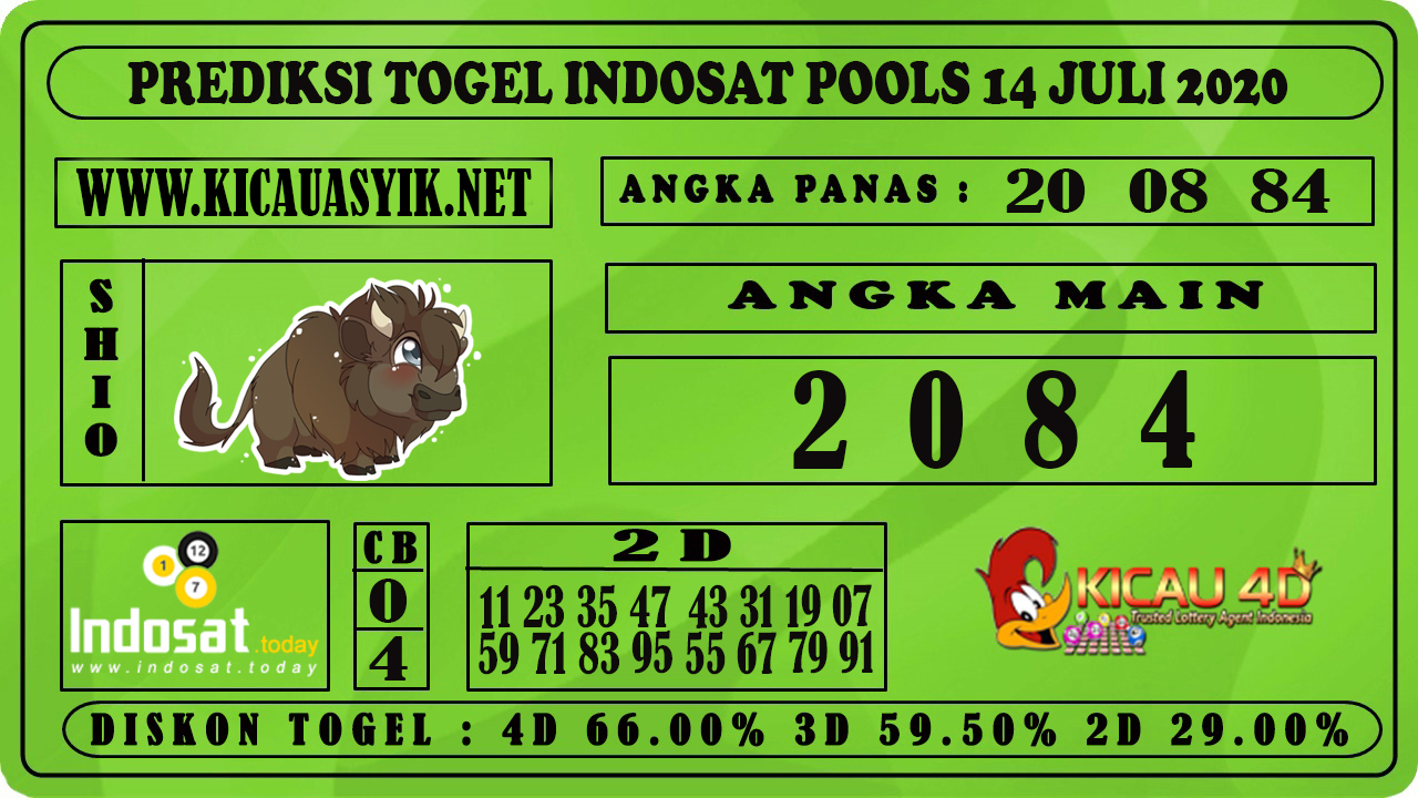 PREDIKSI TOGEL INDOSAT POOLS 14 JULI 2020