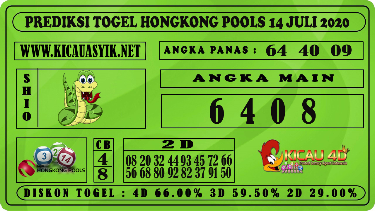 PREDIKSI TOGEL HONGKONG POOLS 14 JULI 2020