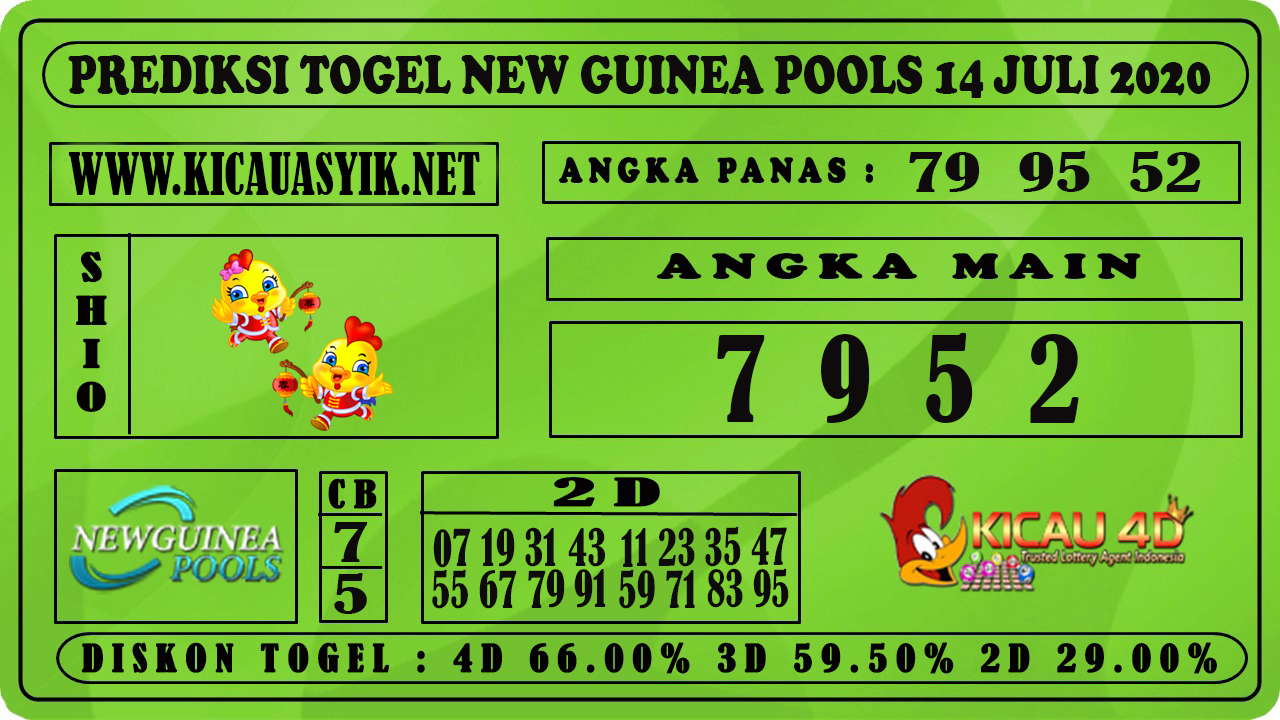 PREDIKSI TOGEL NEW GUINEA POOLS 14 JULI 2020