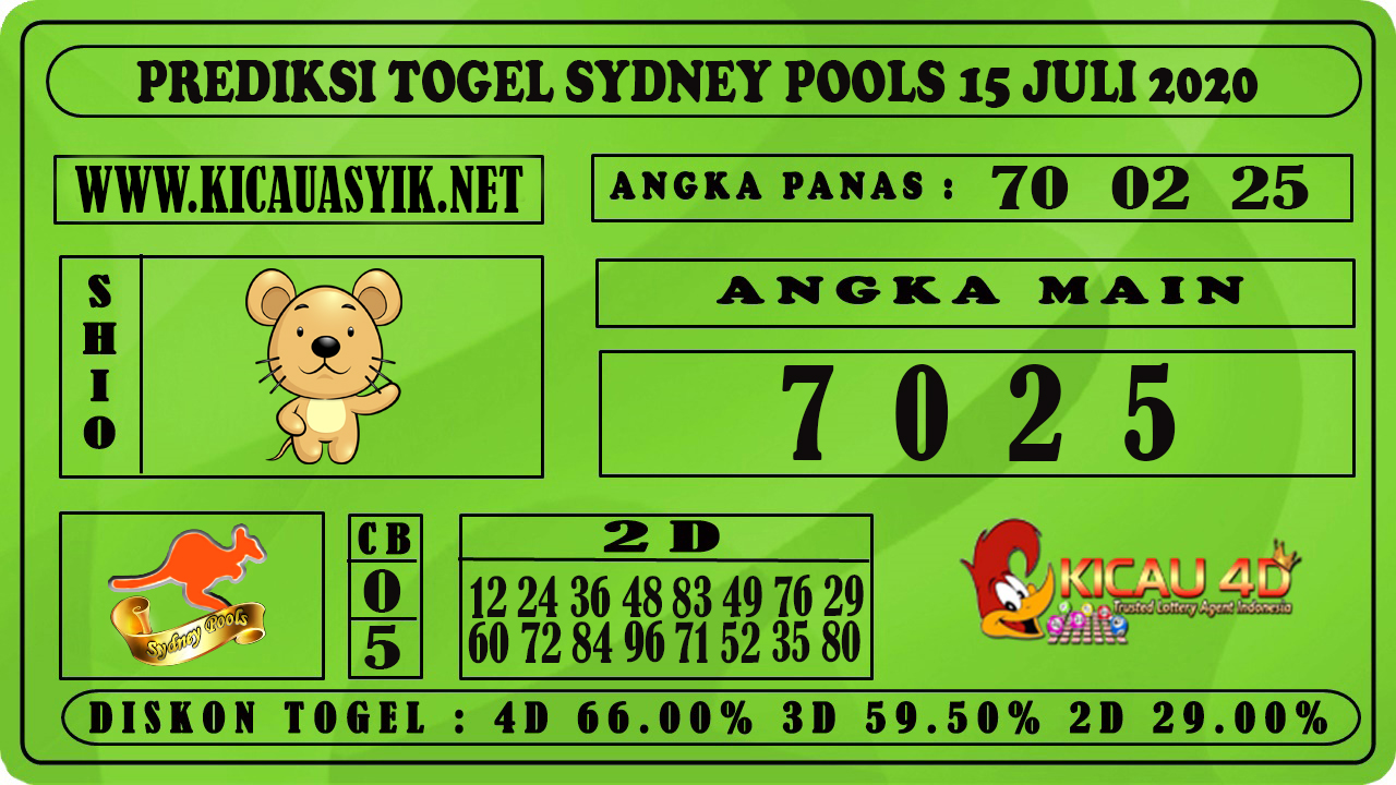 PREDIKSI TOGEL SYDNEY POOLS 15 JULI 2020