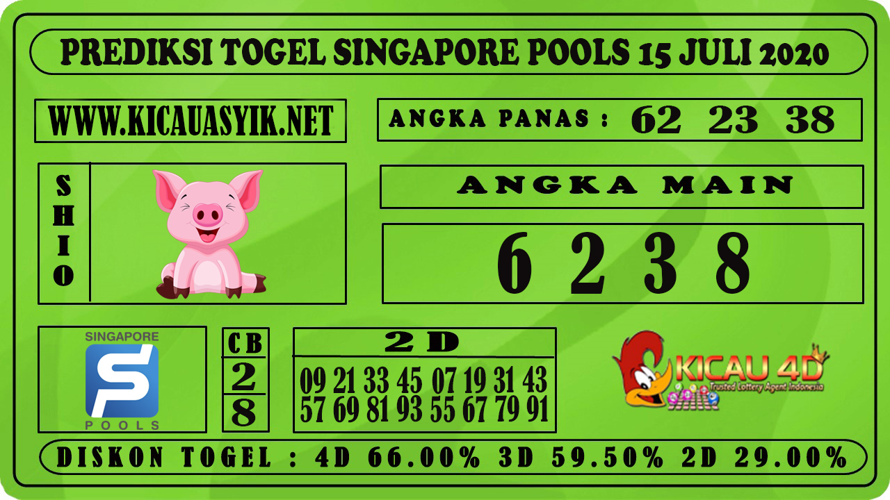 PREDIKSI TOGEL SINGAPORE POOLS 15 JULI 2020