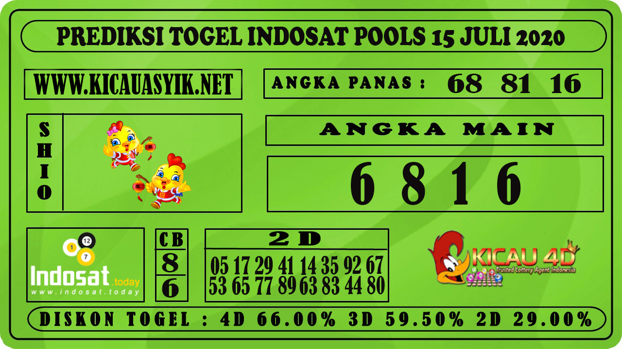 PREDIKSI TOGEL INDOSAT POOLS 15 JULI 2020