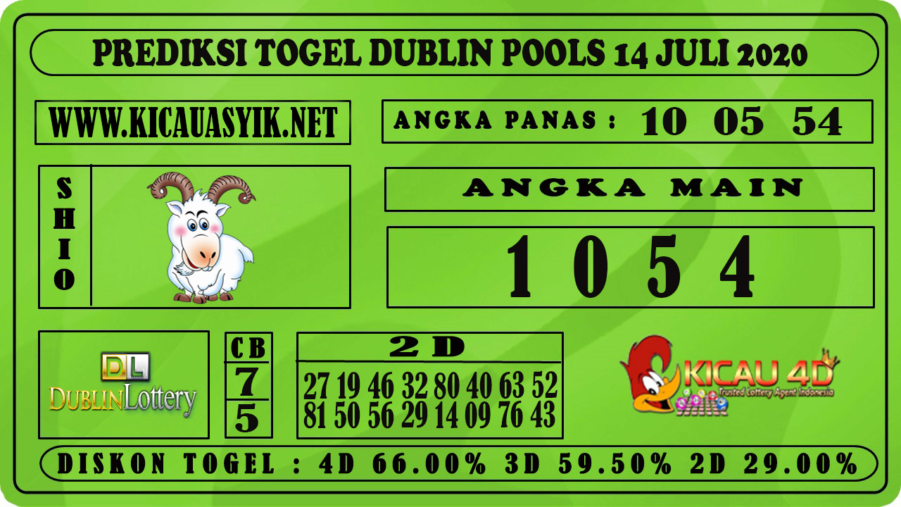 PREDIKSI TOGEL DUBLIN POOLS 15 JULI 2020