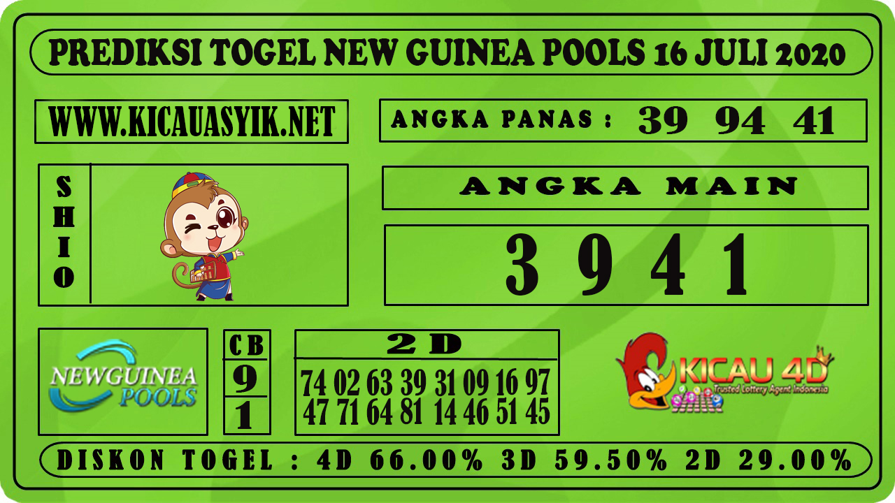 PREDIKSI TOGEL NEW GUINEA POOLS 16 JULI 2020