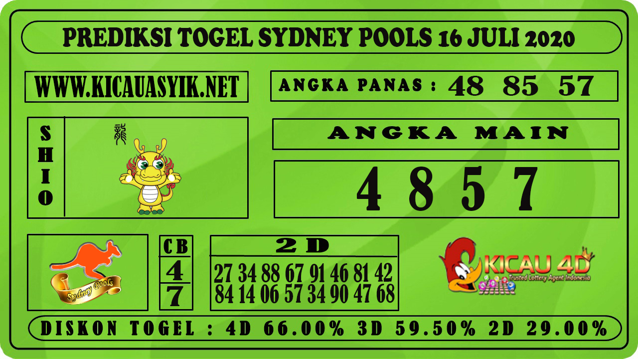 PREDIKSI TOGEL SYDNEY POOLS 16 JULI 2020