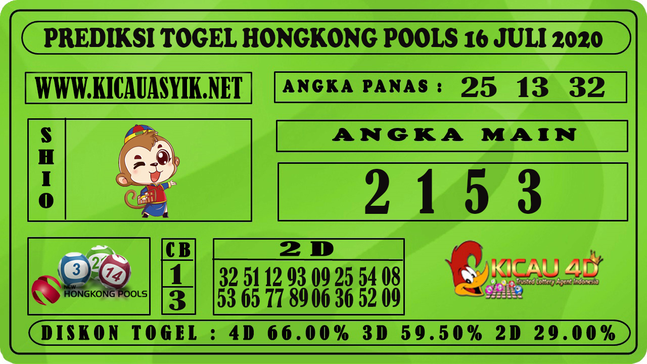 PREDIKSI TOGEL HONGKONG POOLS 16 JULI 2020