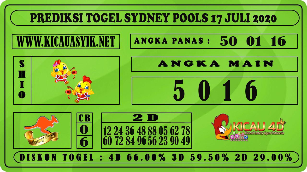 PREDIKSI TOGEL SYDNEY POOLS 17 JULI 2020