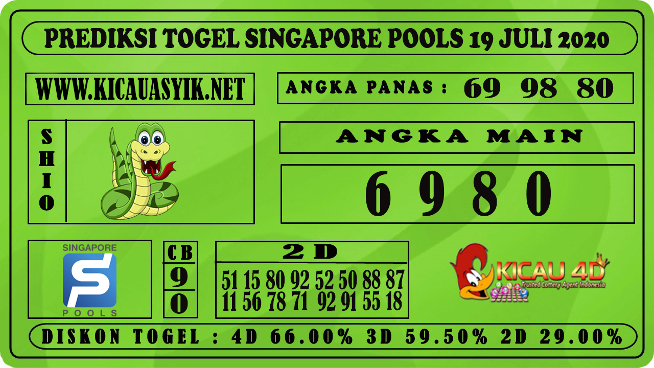 PREDIKSI TOGEL SINGAPORE POOLS 19 JULI 2020