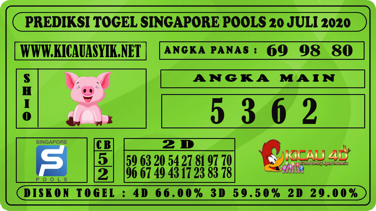 PREDIKSI TOGEL SINGAPORE POOLS 20 JULI 2020