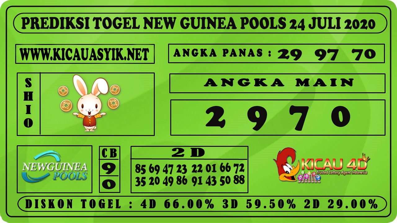 PREDIKSI TOGEL NEW GUINEA POOLS 24 JULI 2020