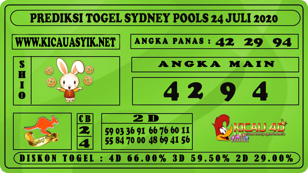 PREDIKSI TOGEL SYDNEY POOLS 24 JULI 2020